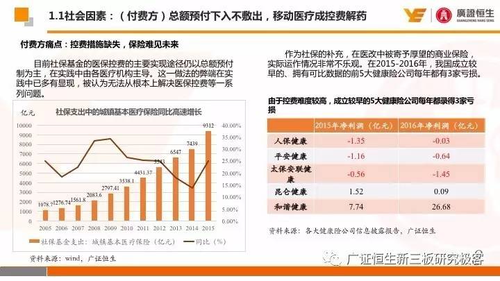 浙江防疫新规暗藏经济密码？这3个行业或将逆势爆发！