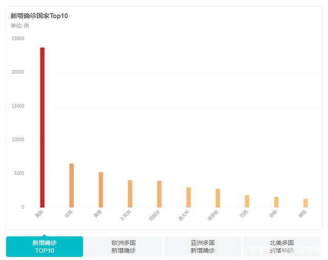 浙江疫情数据暗藏经济密码？最新统计揭示三大反常现象