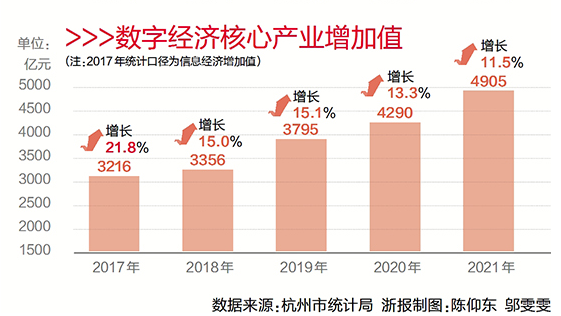 浙江防疫新政暗藏经济棋局，精准防控背后的万亿产业突围战