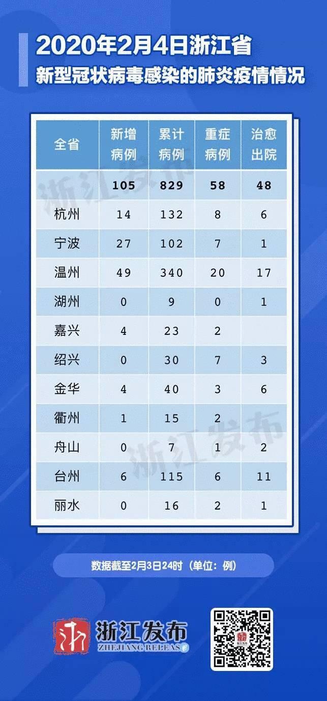 浙江防疫新政，一场数字战疫背后的民生温度与治理智慧