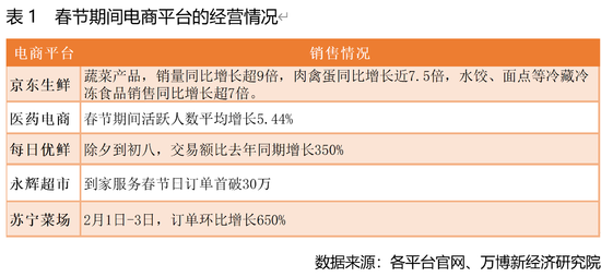 浙江省疫情政策全景图，一张表看懂防控七十二变