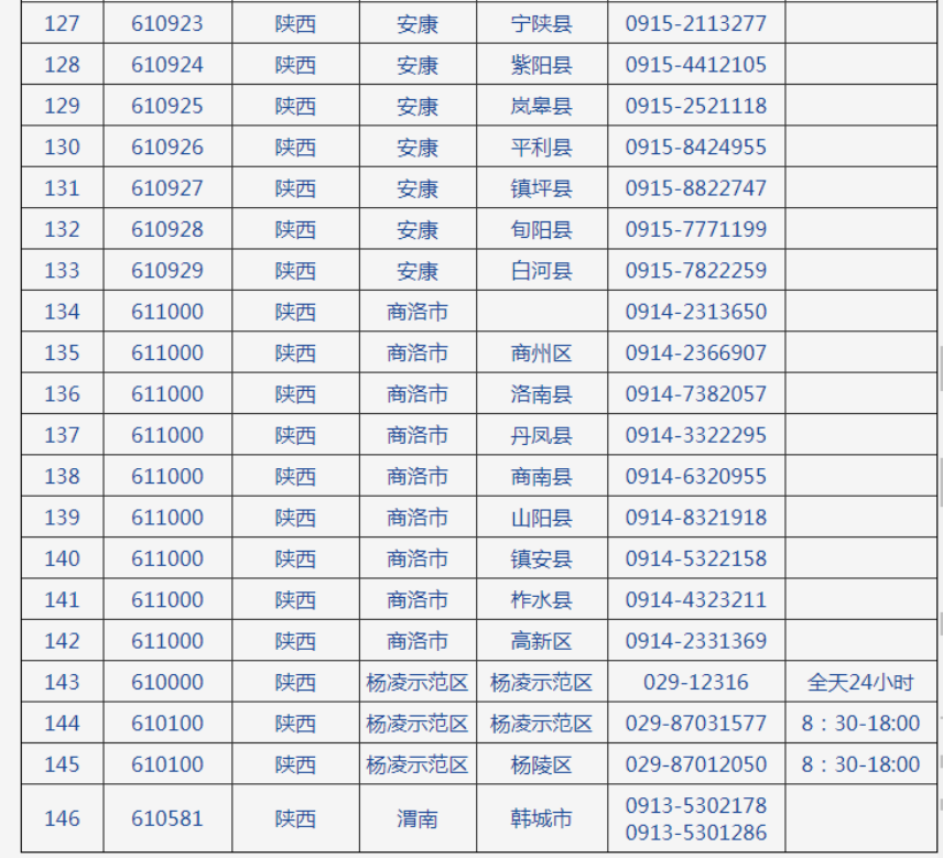 浙江省疫情政策最新动态,精准防控与民生保障双轨并行 浙江省疫情政策最新动态,精准防控与民生保障双轨并行