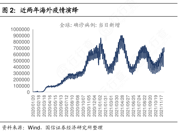 2021年浙江省疫情，一场无声的战役与经济的韧性复苏
