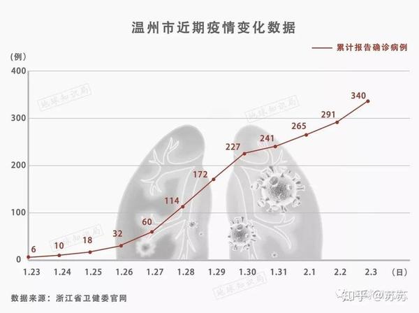 2021年浙江省疫情，一场无声的战役与经济的韧性复苏