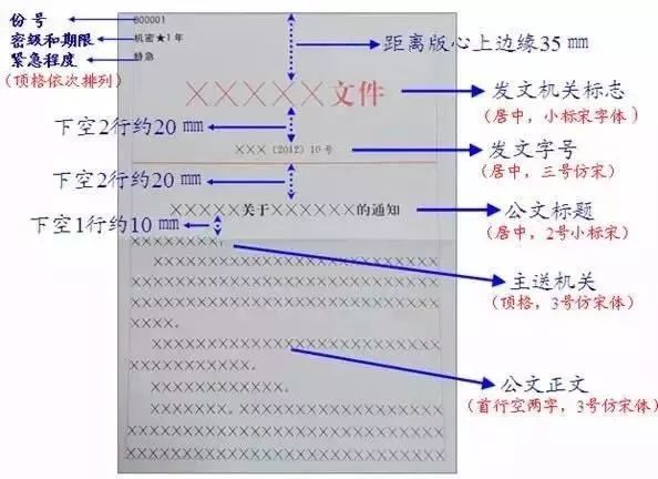 天津新增一例死亡病例背后，我们是否低估了病毒的长期威胁？