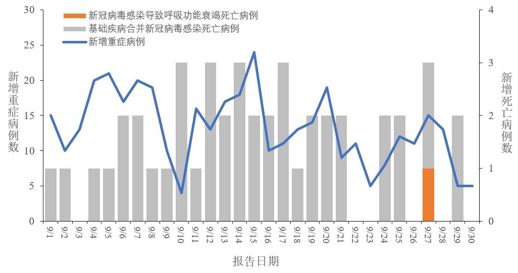 疫情下的双城记，天津死亡人数背后的警示与北京最新防控策略解析