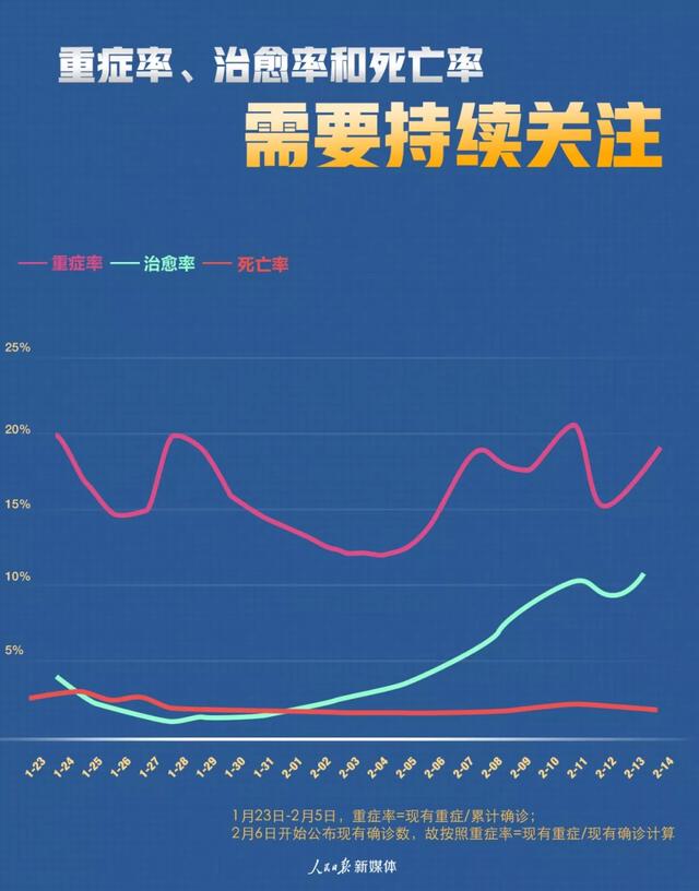 疫情下的双城记，天津死亡人数背后的警示与北京最新防控策略解析