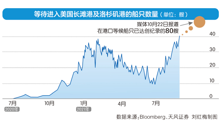 2020天津港封港通知，一场风暴背后的经济暗流与全球供应链震荡