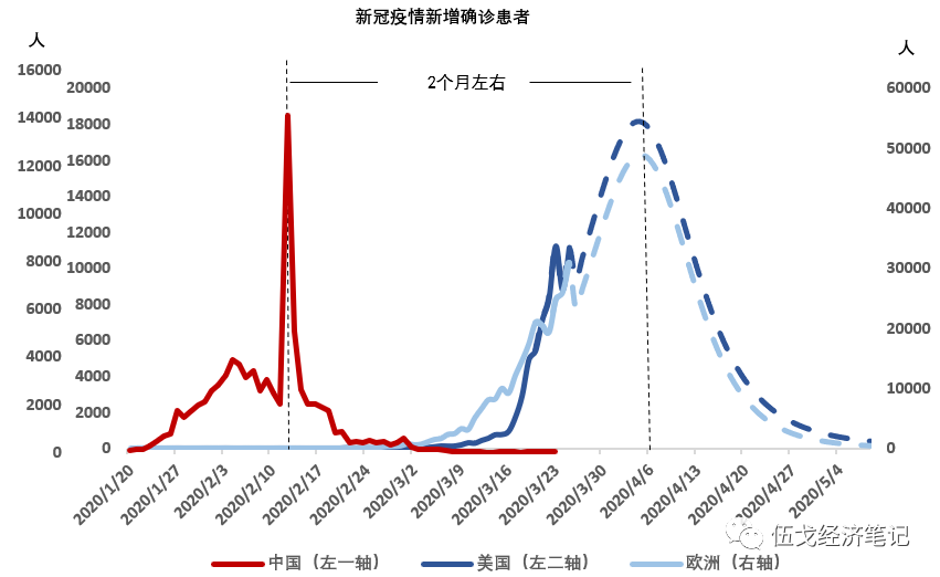 封城时间表背后的城市韧性，天津与长沙的抗疫叙事对比