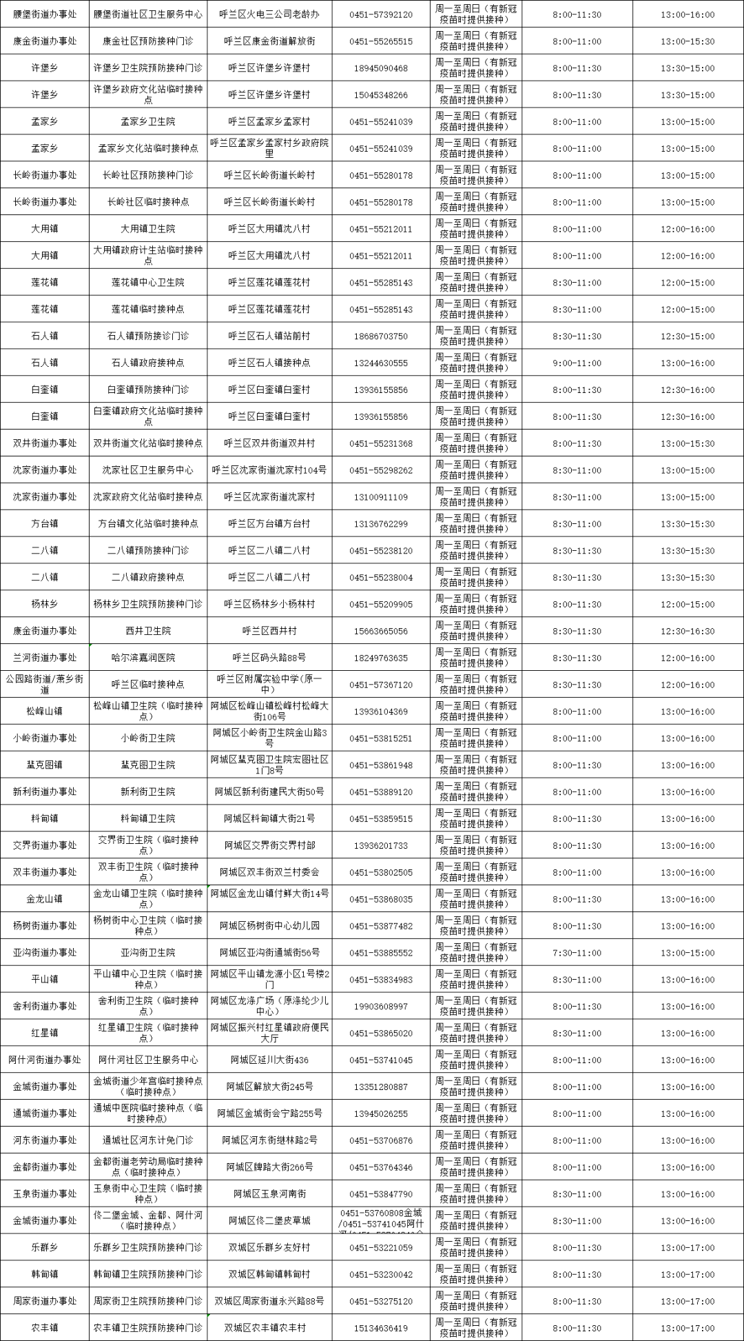 天津封城倒计时，一场与病毒赛跑的城市突围战