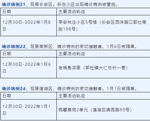 天津防疫真相，封城谣言背后的动态清零智慧与市民生活实录