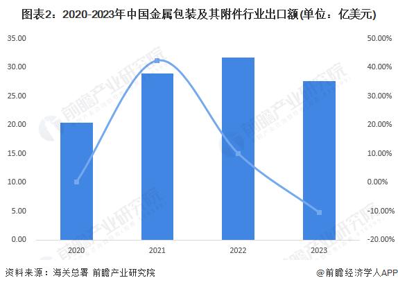 天津社保减免政策2024,最新解读与未来趋势预测 天津社保减免政策2024,最新解读与未来趋势预测