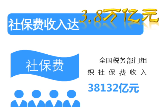 2020天津社保减免政策，一场企业与政府的双向奔赴，年底前这些细节决定成败