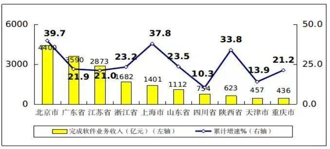 天津封城了吗？一座城市的韧性密码与治理哲学