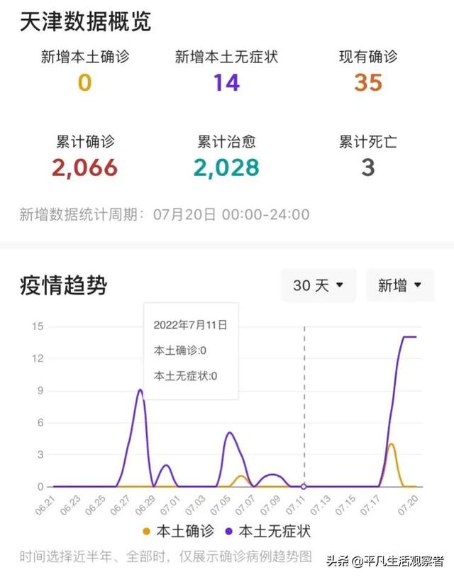天津疫情死亡最新消息，真相、反思与未来防控之路