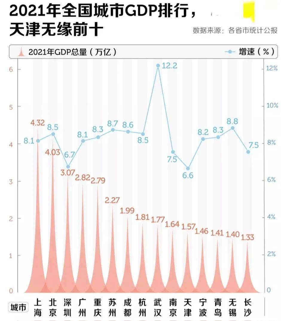 2021天津疫情封城了吗？真相与城市抗疫的韧性