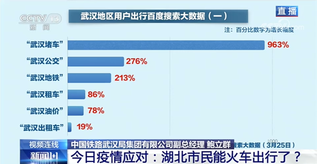 天津封城通知背后，一座城市的暂停键与重启密码