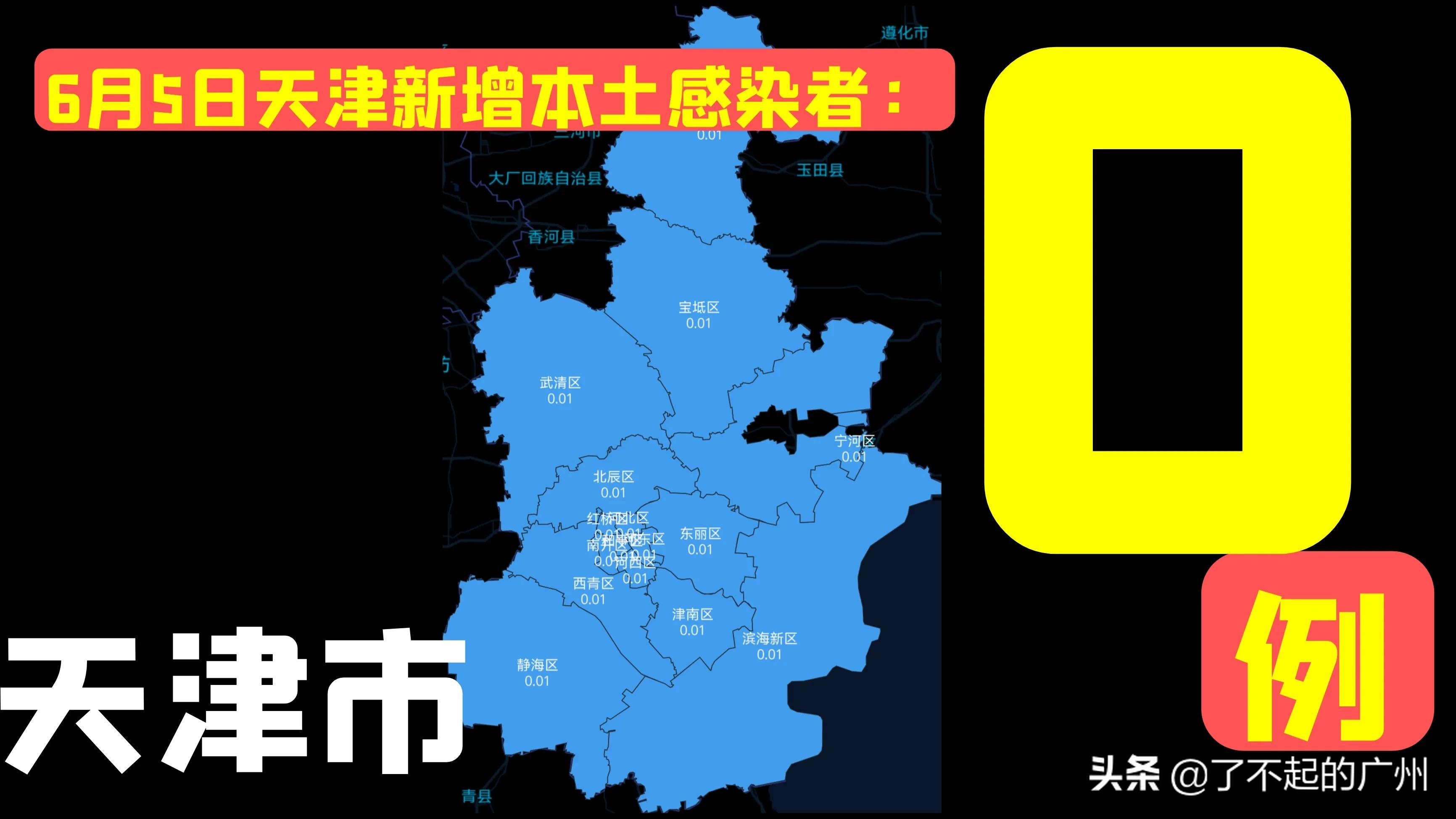 天津封城之谜，一场没有硝烟的静默战背后
