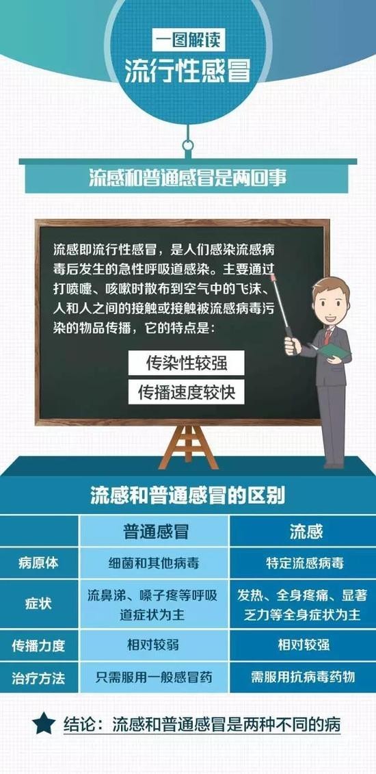 疫情下的数字迷思，天津死亡人数与上海数据的对比反思