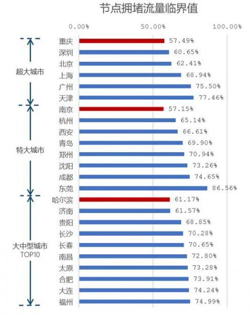 天津死亡病例背后，一座城市的生命韧性如何被低估？
