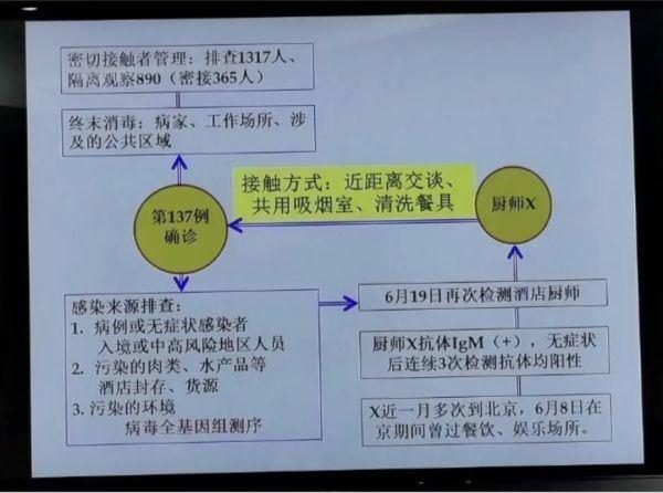 天津新冠死亡人数，数据背后的社会反思与未来启示