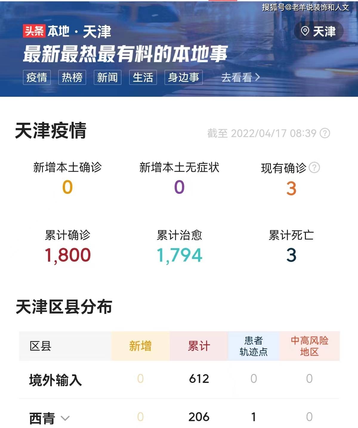 疫情天津死亡人数最新消息，数据背后的真相与反思