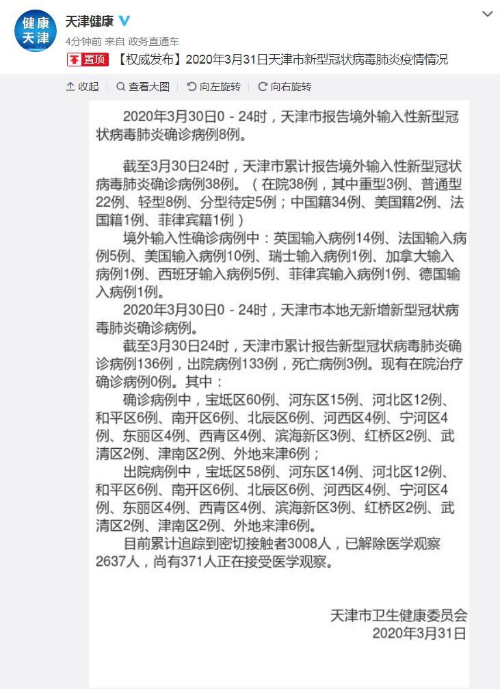 疫情天津死亡人数最新消息，数据背后的真相与反思