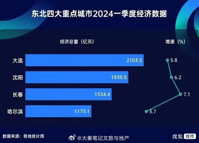 2024天津疫情疑云，数据迷雾下的全民焦虑，我们该如何理性破局？