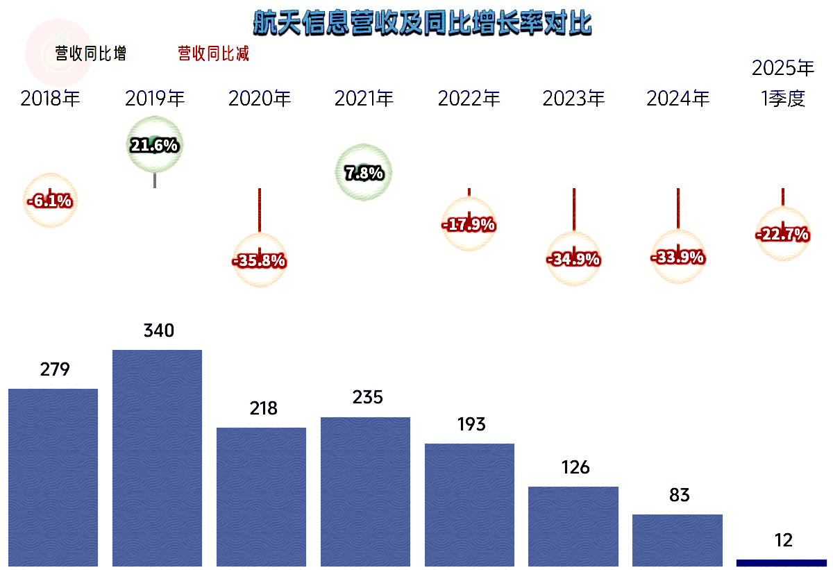 2024天津疫情疑云，数据迷雾下的全民焦虑，我们该如何理性破局？