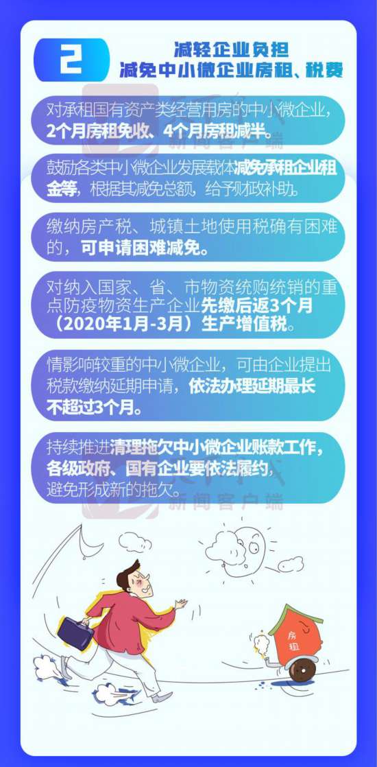 津门社保及时雨，疫情下企业减负的加减乘除法则