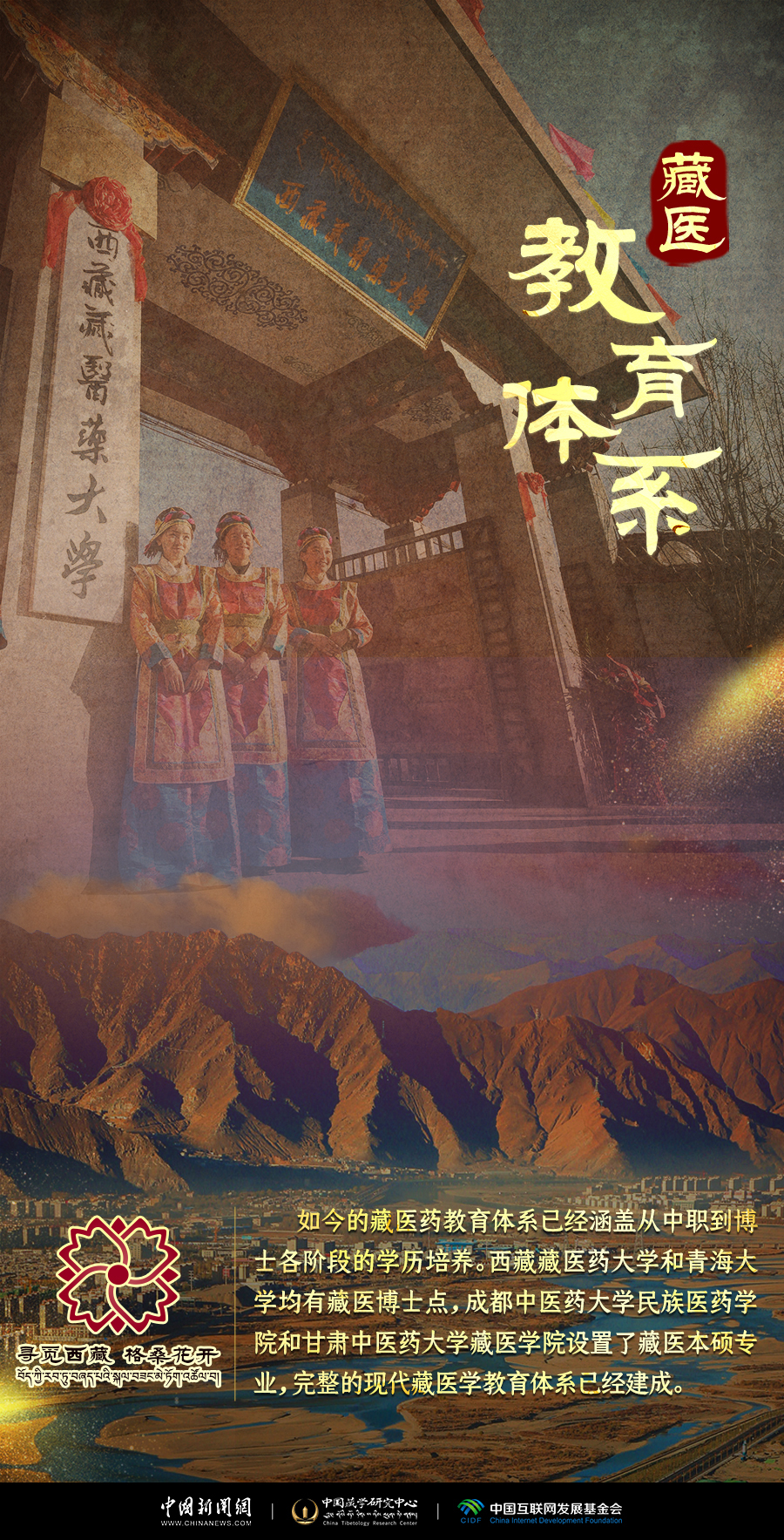 独家揭秘天津藏医堂，一座被遗忘的雪域药库，藏着多少不为人知的秘密？