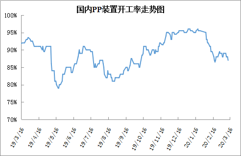 疫情下的天津港，一封与不封背后的全球供应链博弈