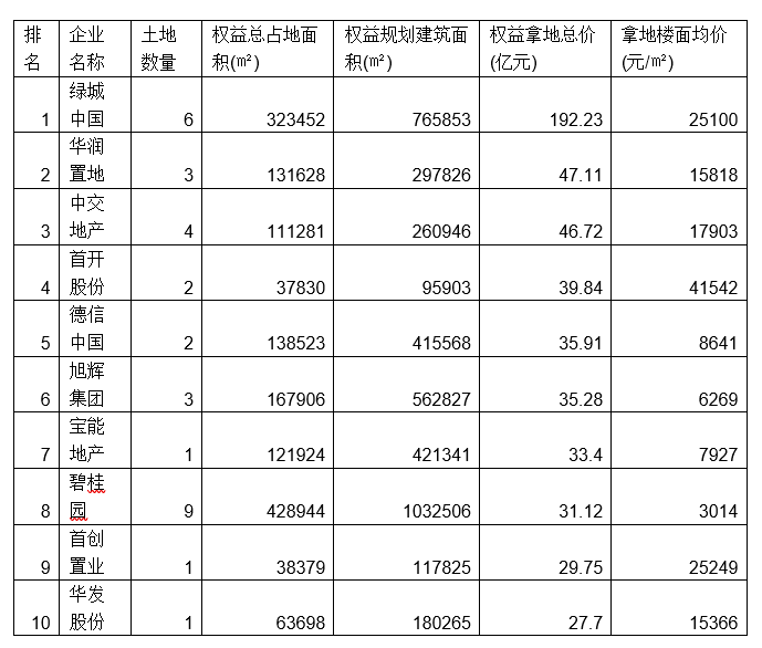 昆明疫情晴雨表，菜市场人流暗藏玄机，大数据揪出3个反常信号