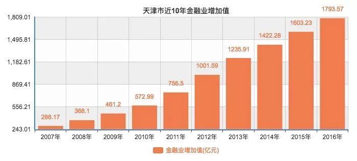 天津疫情加重背后，一座城市的韧性测试与未说出口的真相