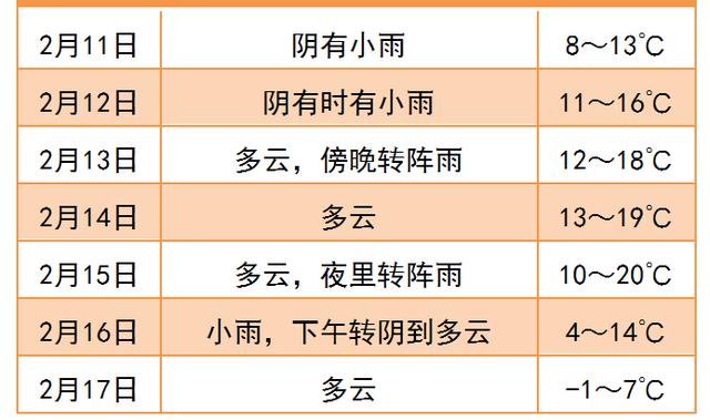 长沙疫情日期背后的城市韧性，从时间刻度到生命温度的全民答卷