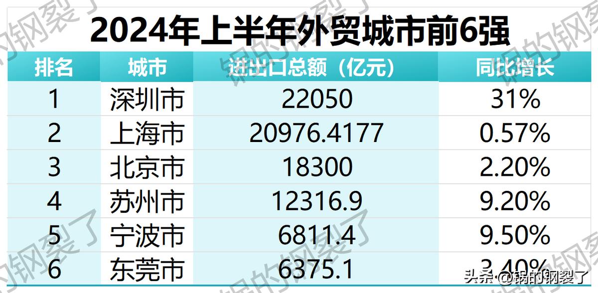 2021年天津疫情，一座城的韧性，一群人的坚守
