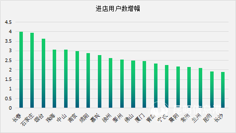 石家庄1月23日疫情发布会，数据背后的民生温度与城市韧性