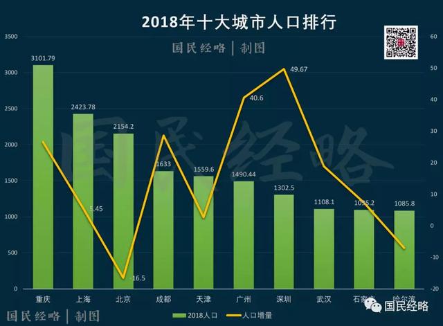 石家庄1月23日疫情发布会，数据背后的民生温度与城市韧性