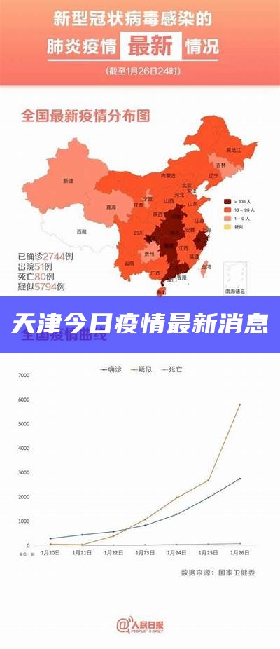 天津疫情再起，河北会紧急放假吗？
