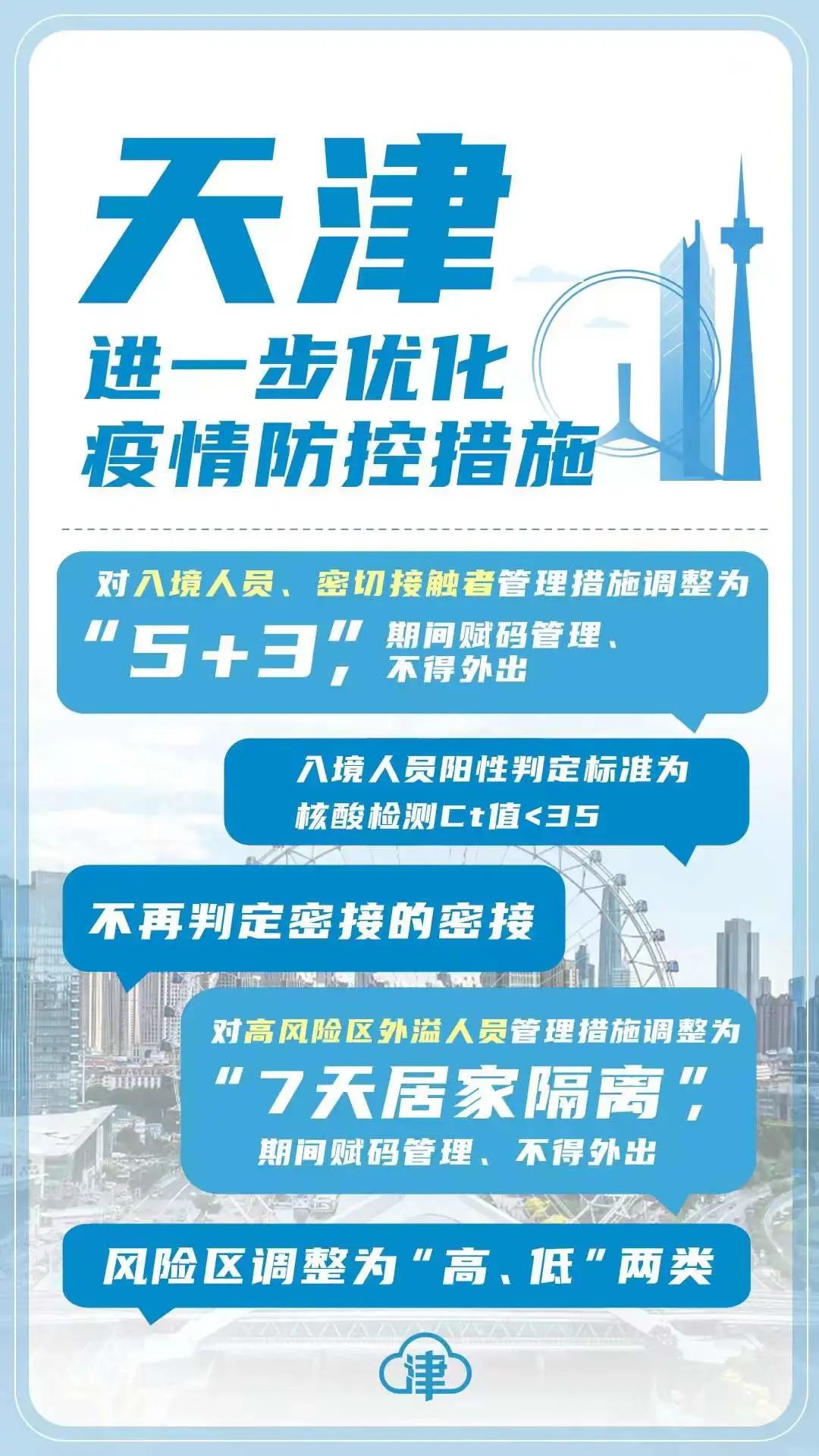 2020天津疫情最新要求双节防疫升级,天津人必看的三不三必指南 2020天津疫情最新要求双节防疫升级,天津人必看的三不三必指南