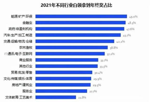 2021年天津疫情政策，一座城市的精准防控与韧性复苏