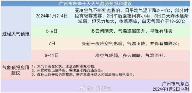 2021年天津疫情返乡通知，一座城市的温度与千万游子的归途