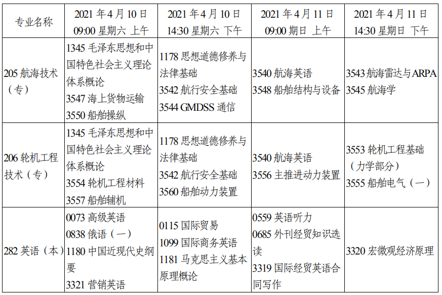 2021天津疫情政策，一座城市的精准防控与韧性复苏