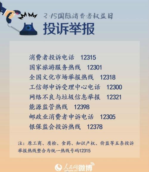 天津市场监督管理局举报电话，不仅是投诉，更是消费者权益的守护者