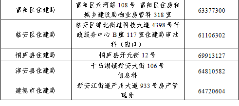 企业申报的天津速度，一场与时间赛跑的行政革命
