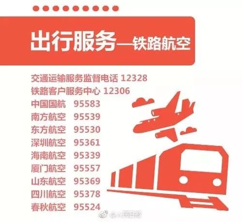 天津市场监督举报电话，市民维权的隐形盾牌