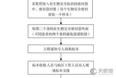 天津市市场监督管理规定背后，一座城市的治理密码与市井温度