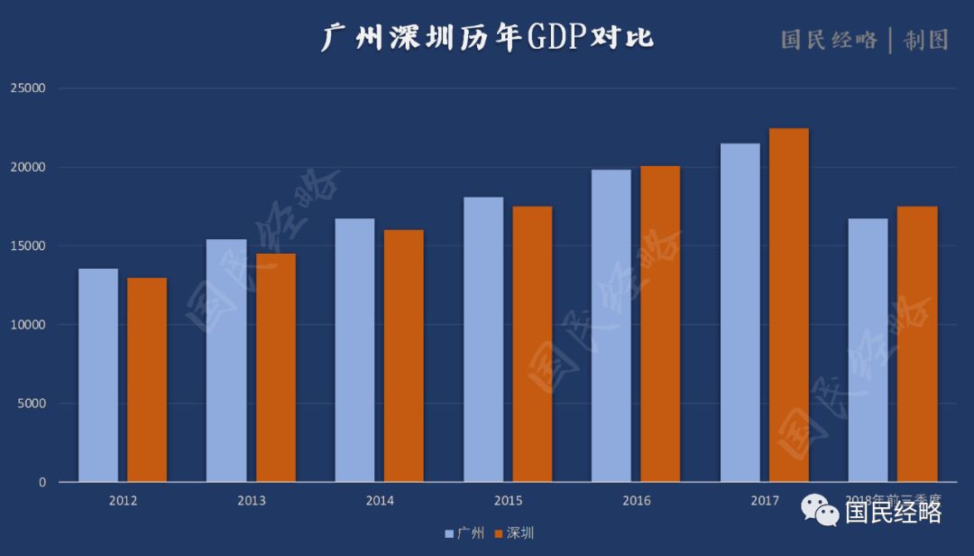 重庆市场监管会议，一场被忽视的经济天气预报正在改写规则