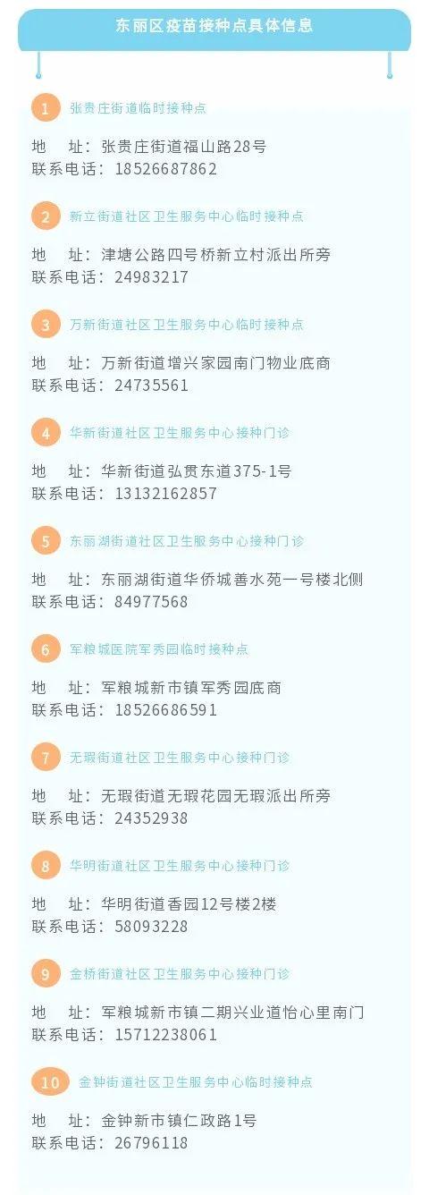 天津市场监管局，一座城市的经济免疫系统如何运作？