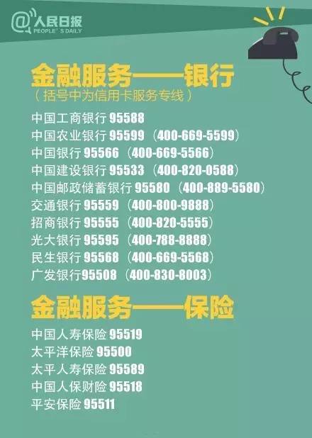 天津市场监管举报电话，你的消费权益守护神，99%的人却用错了！